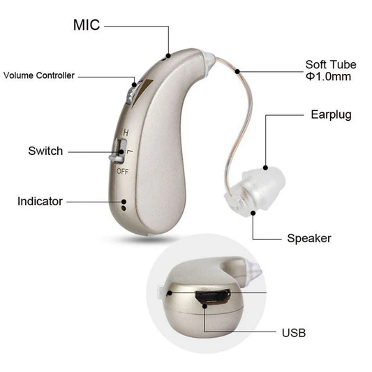 Closora | USB Rechargeable Bluetooth Hearing Aid