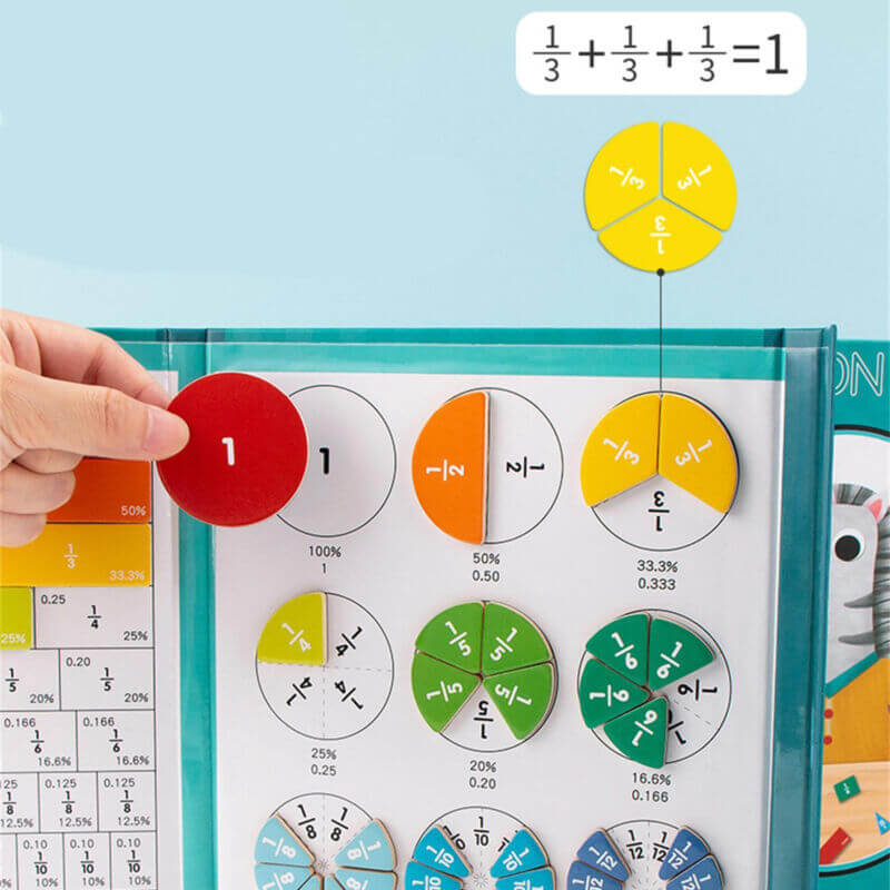 Magnetic Fraction Disk Demonstrator: Learn Fractions Easily!