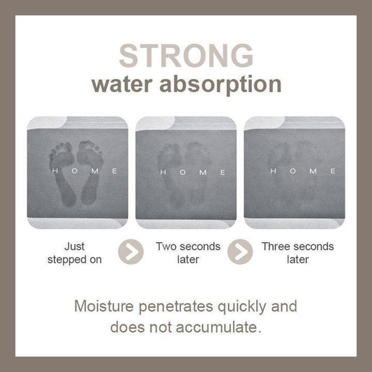 Super Absorbent Bath Mat - Soft and Quick-Drying