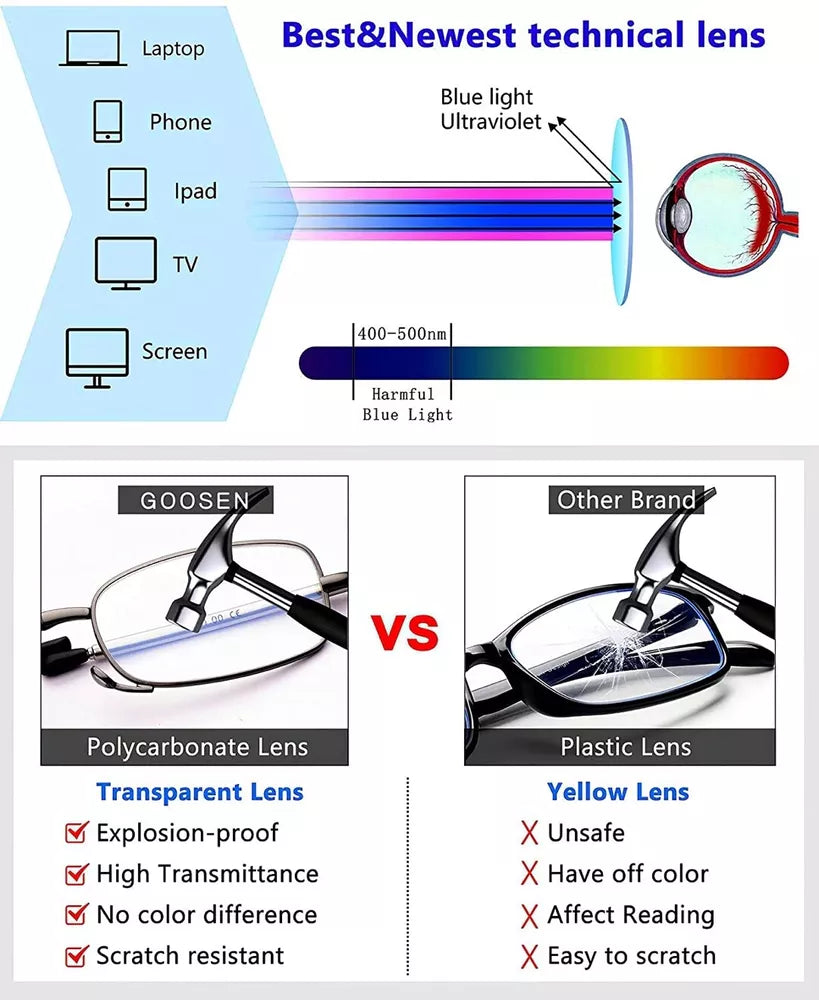 Unisex Folding Reading Glasses with Case - Portable Design