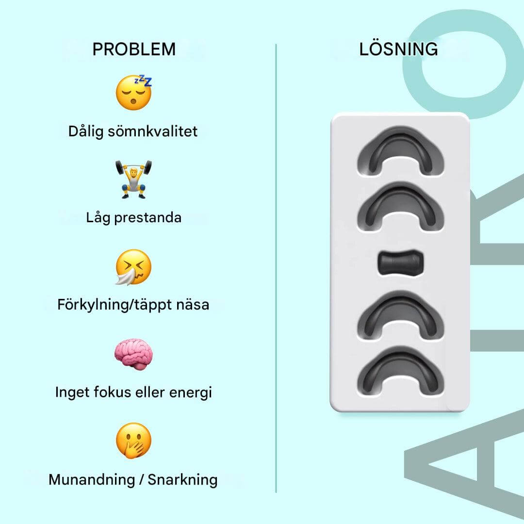 Airo Magnetic Nasal Strip Set - The New Standard for Breathing