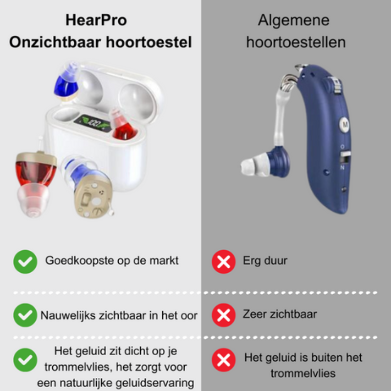 Aurio – Invisible Hearing Aid - Comfort