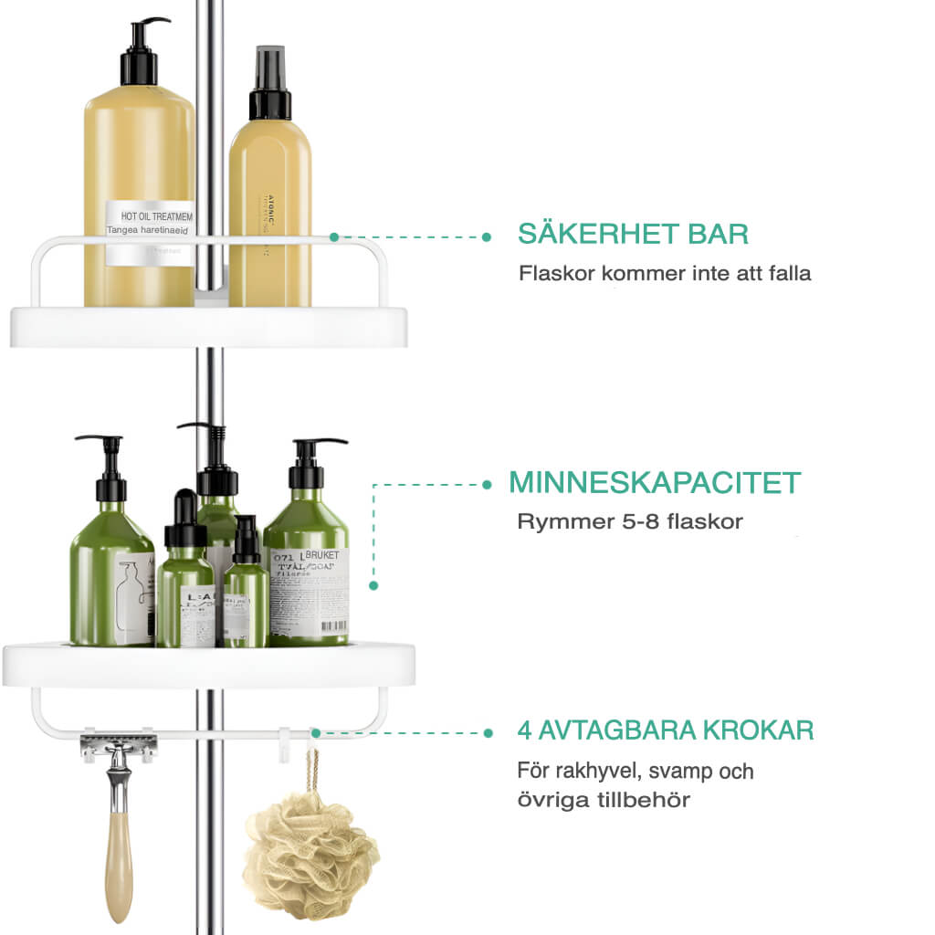 BathEase – Perfect Order in the Bathroom
