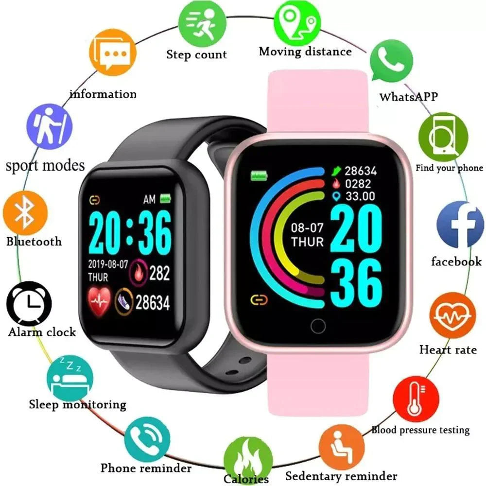Bluetooth Health Watch | All-In-One Package