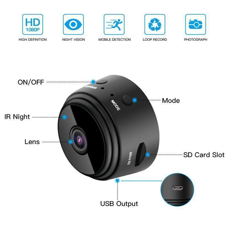 Closora | 1080p Magnetic WiFi Mini Camera-RV Motorhome Reversing Camera