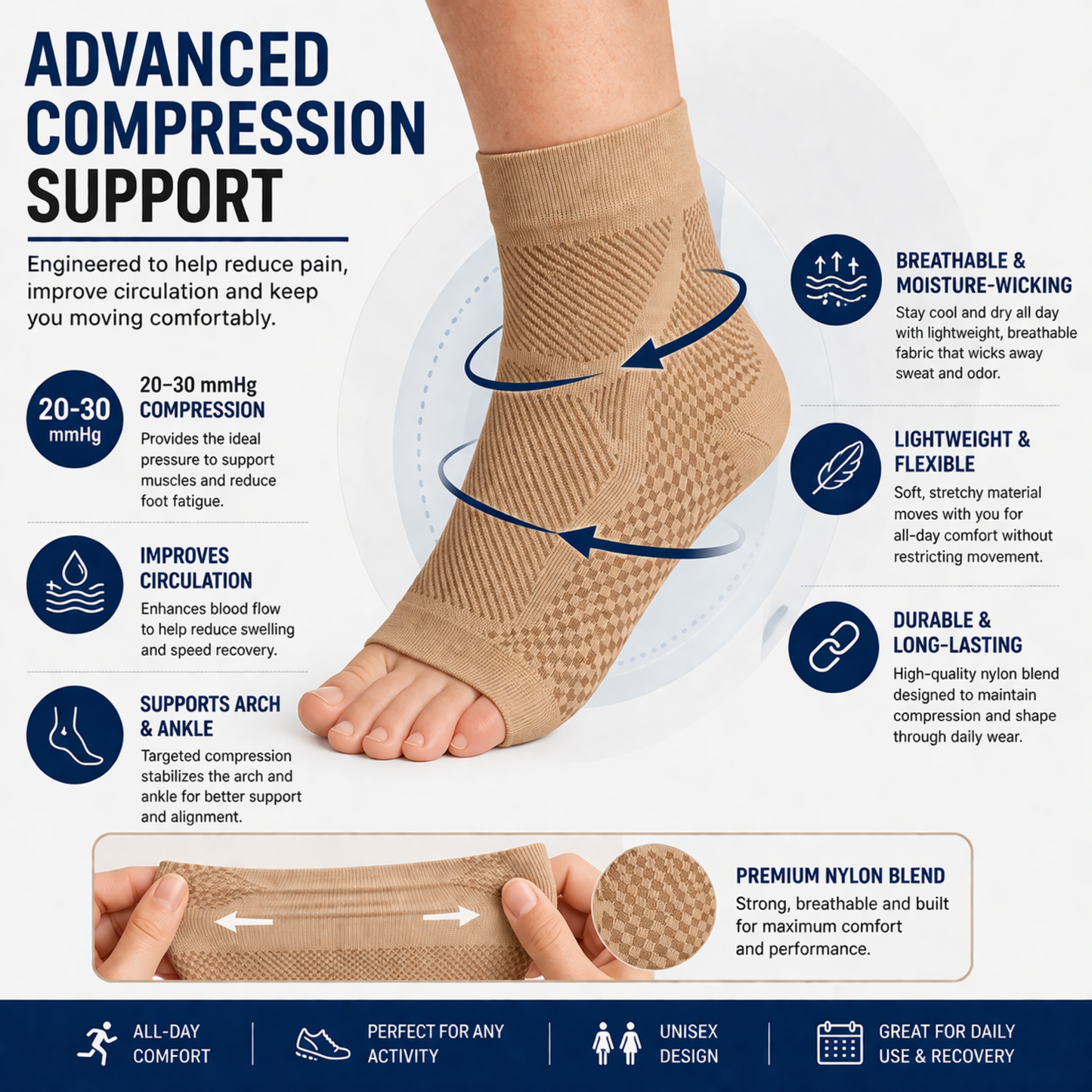 Closora | AnkriFit Ankle Compression Sleeve