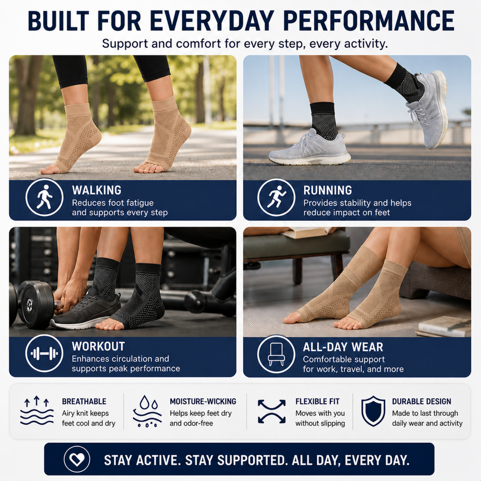 Closora | AnkriFit Ankle Compression Sleeve
