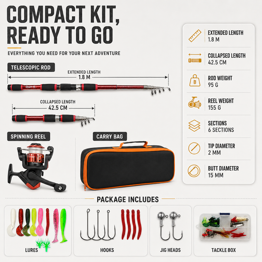 Closora | Castaway Telescopic Travel Fishing Rod Set