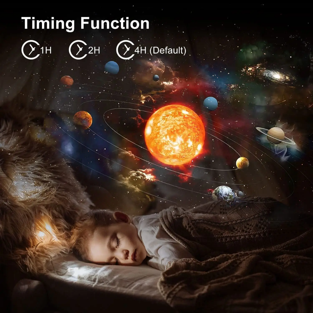 Closora | Celestial Dreams: 360° Planetarium Galaxy Projector - Full-room Coverage