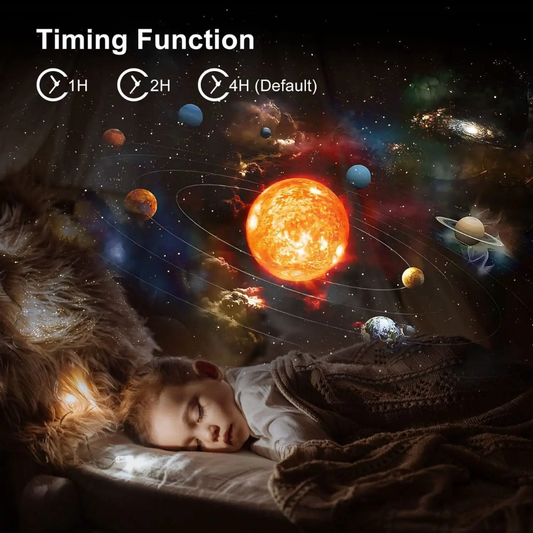 Closora | Celestial Dreams: 360° Planetarium Galaxy Projector - Full-room Coverage