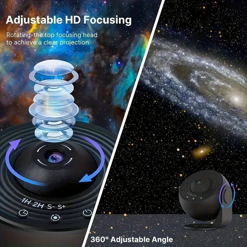Closora | Celestial Dreams: 360° Planetarium Galaxy Projector - Full-room Coverage