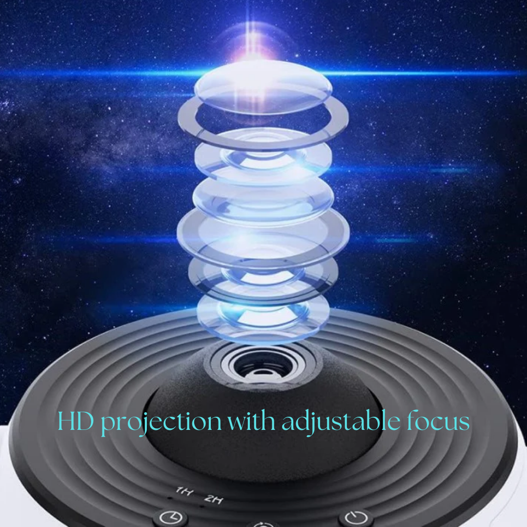 Closora | Celestial Dreams: 360° Planetarium Galaxy Projector - Full-room Coverage