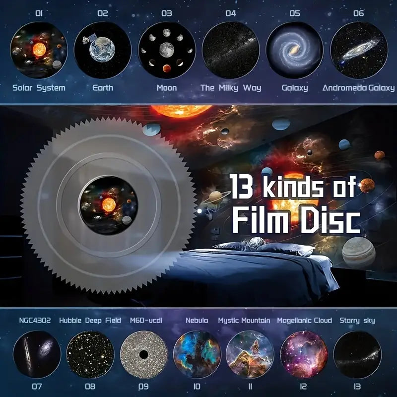 Closora | Celestial Dreams: 360° Planetarium Galaxy Projector - Full-room Coverage