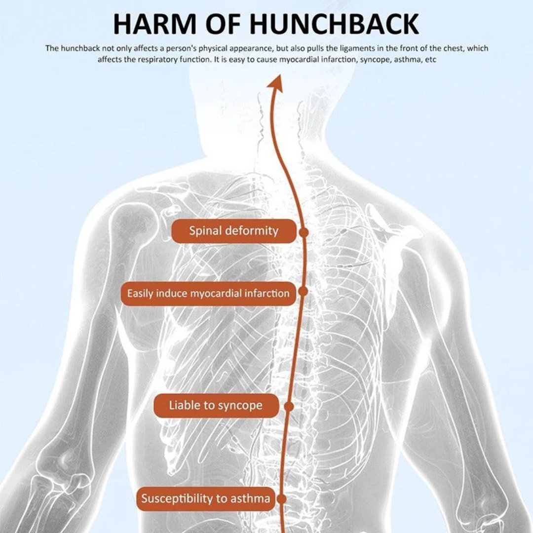 Closora | Cervical Spine Traction Neck Support for Posture Correction | Adjustable Neck and Back Posture Corrector | Spine Alignment and Relief | Real Time feedback