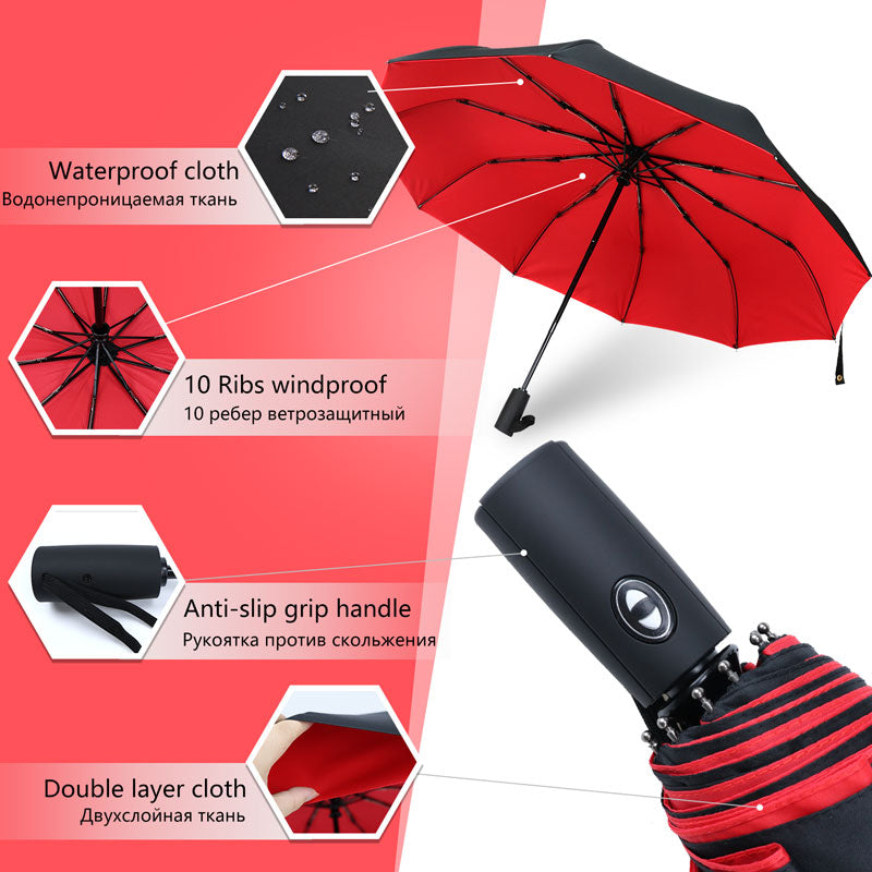 Closora Closora™ Windproof Storm Umbrella | The umbrella that can withstand any storm
