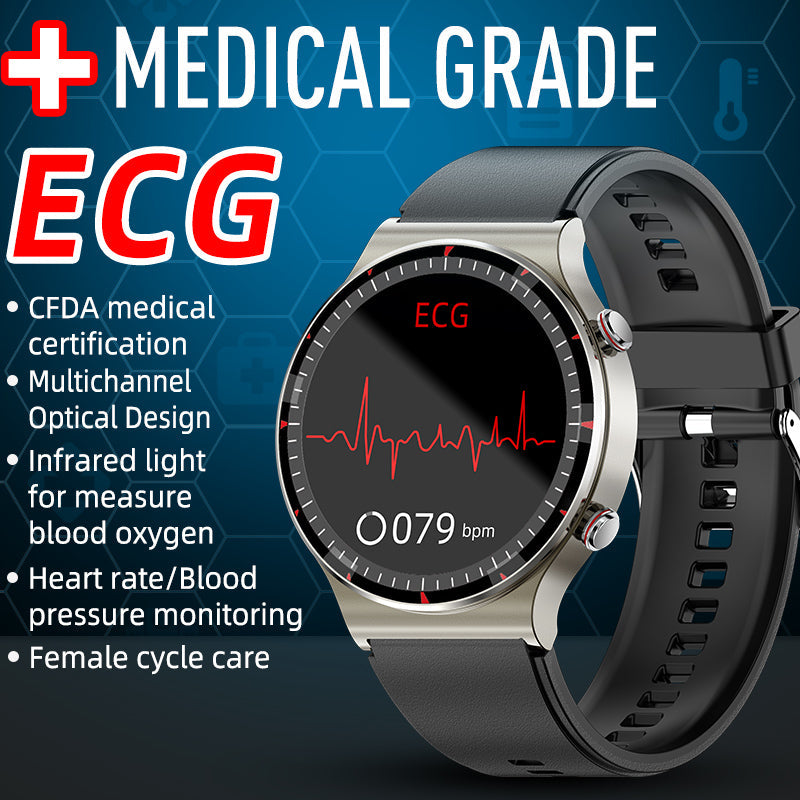 Closora | Health Smartwatch | EKG, SpO2 & Heart Rate
