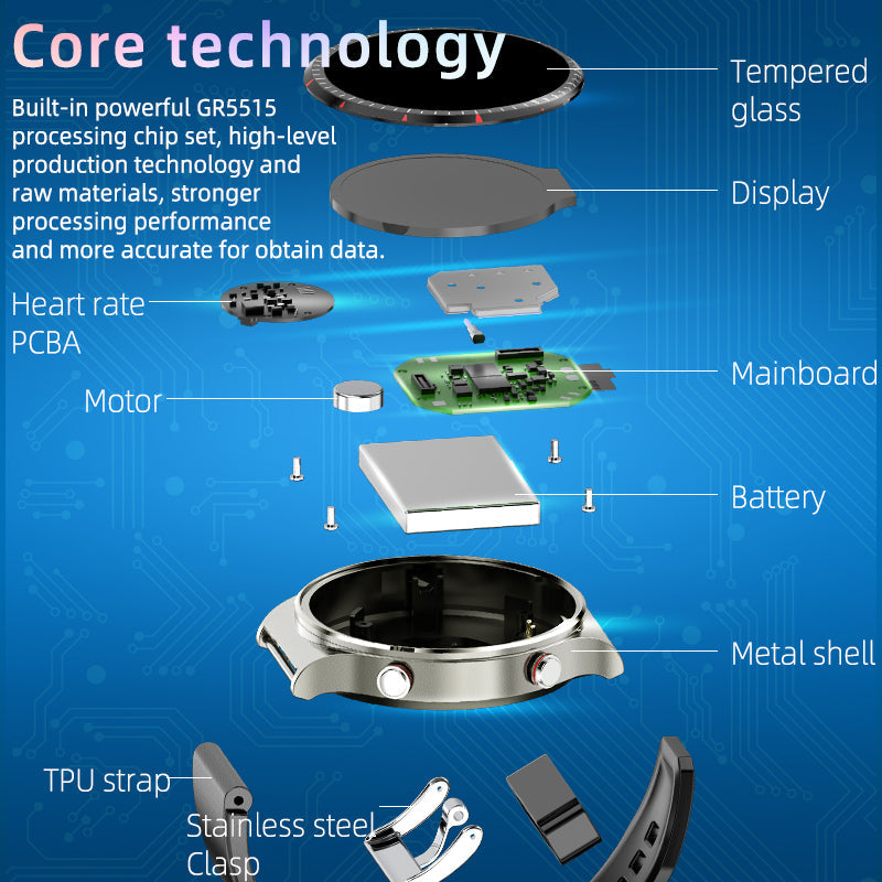 Closora | Health Smartwatch | EKG, SpO2 & Heart Rate