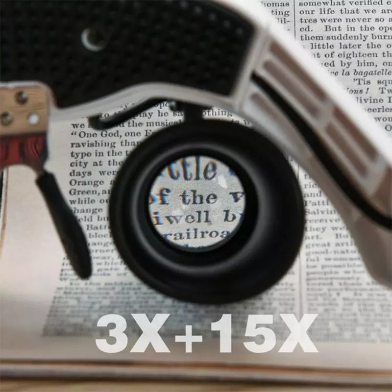 Closora | Jeweler Headband Magnifying Glass 8 Lens LED Light Glasses