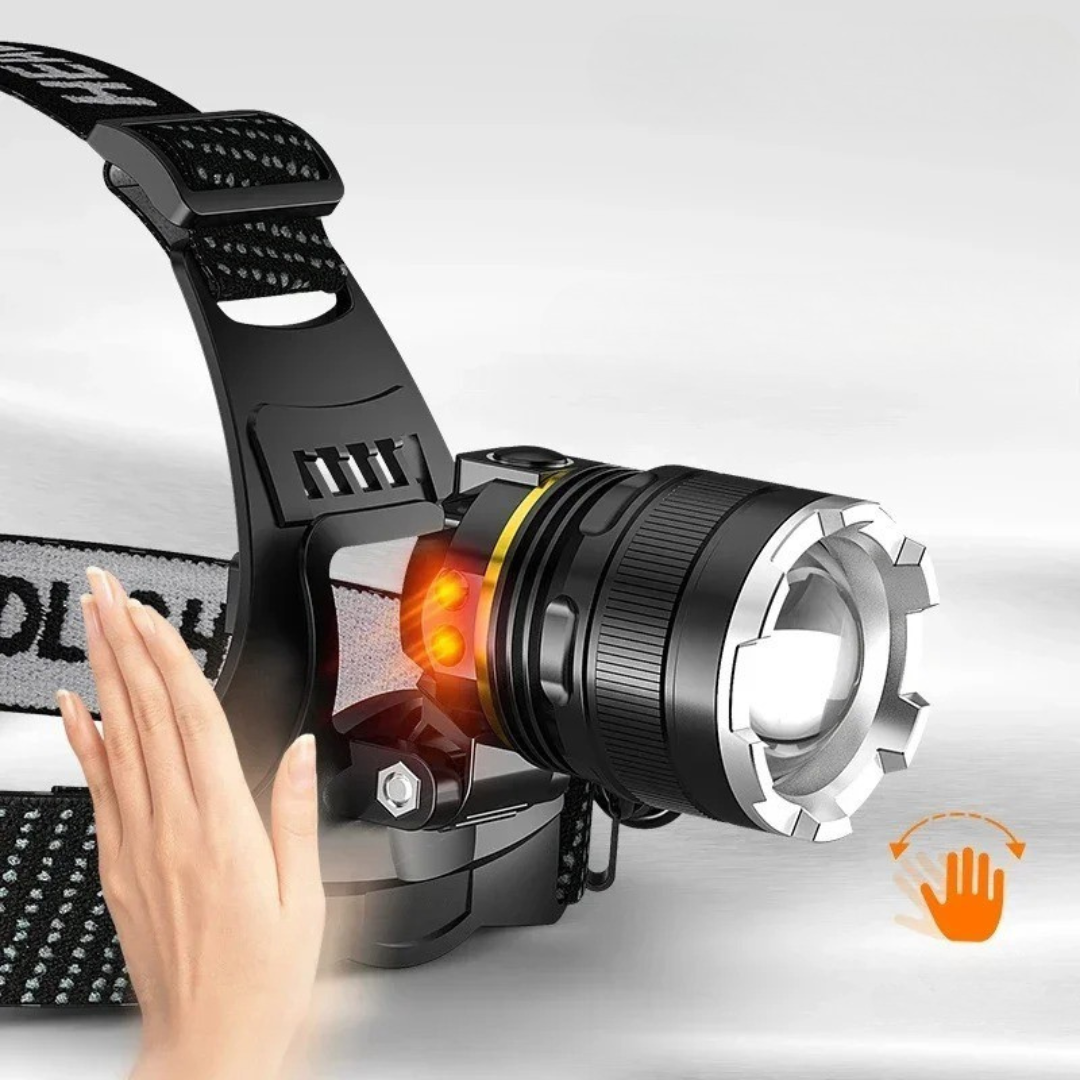 Closora | Lumitrex Rechargeable LED Headlamp
