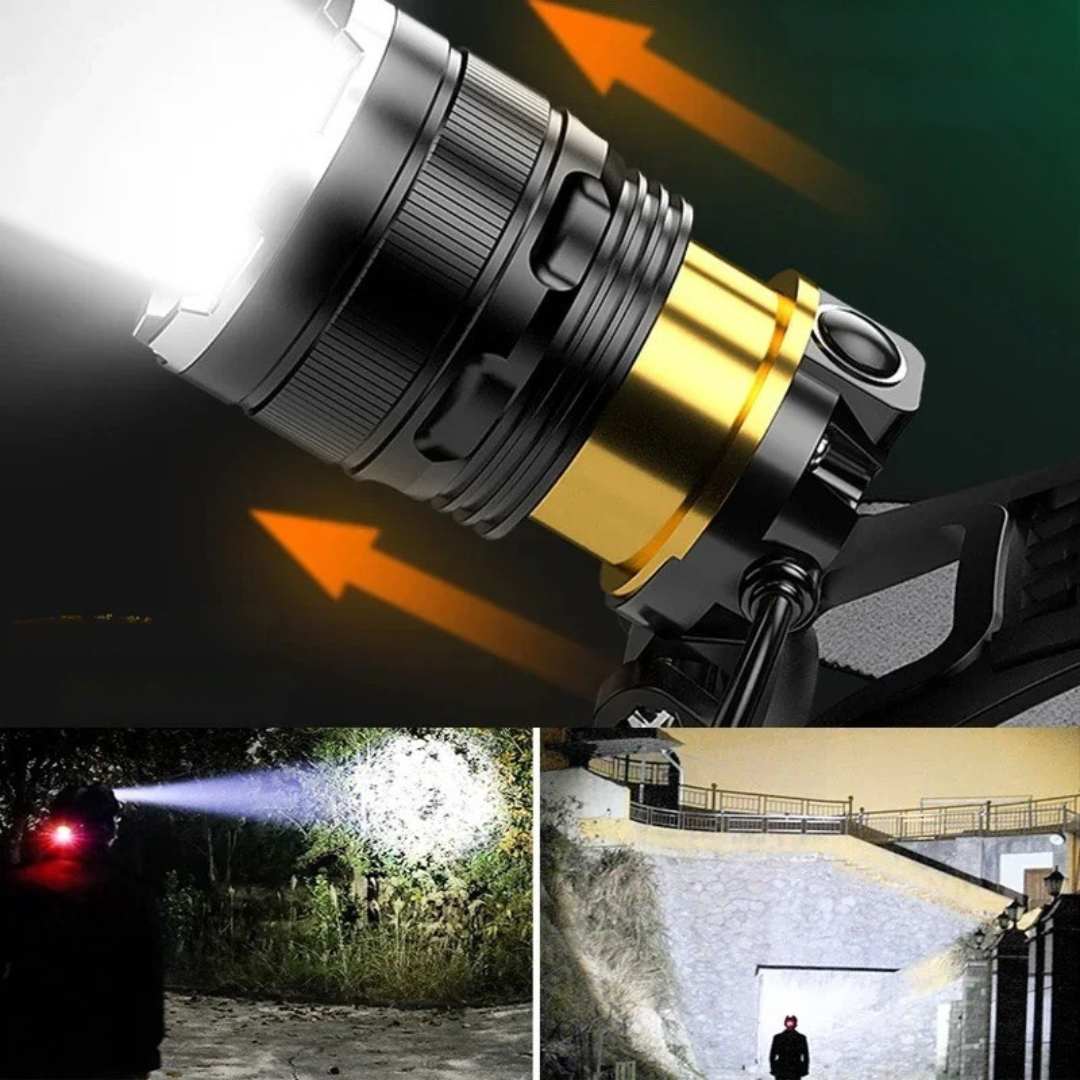Closora | Lumitrex Rechargeable LED Headlamp