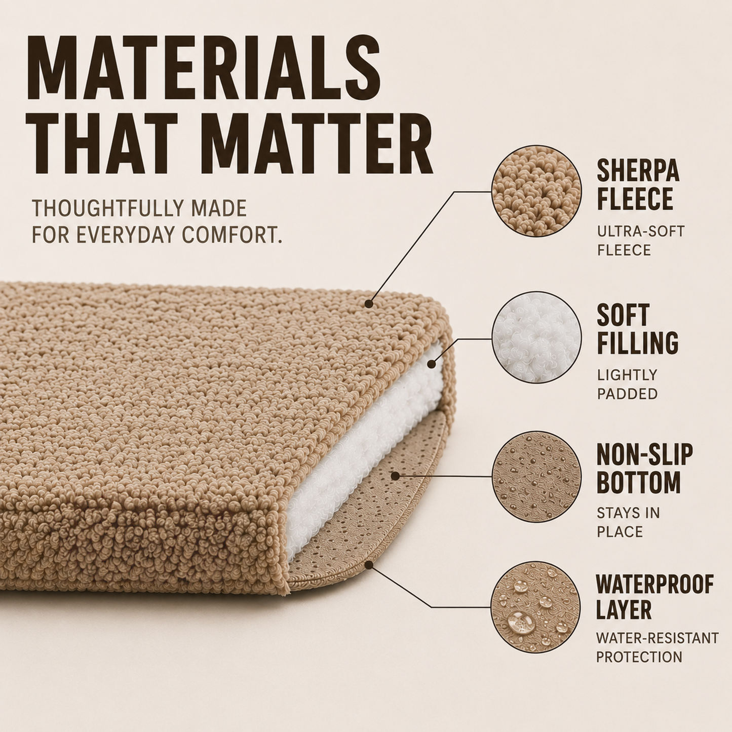 Closora | Pawventure Flat Orthopedic Foam Dog Mat