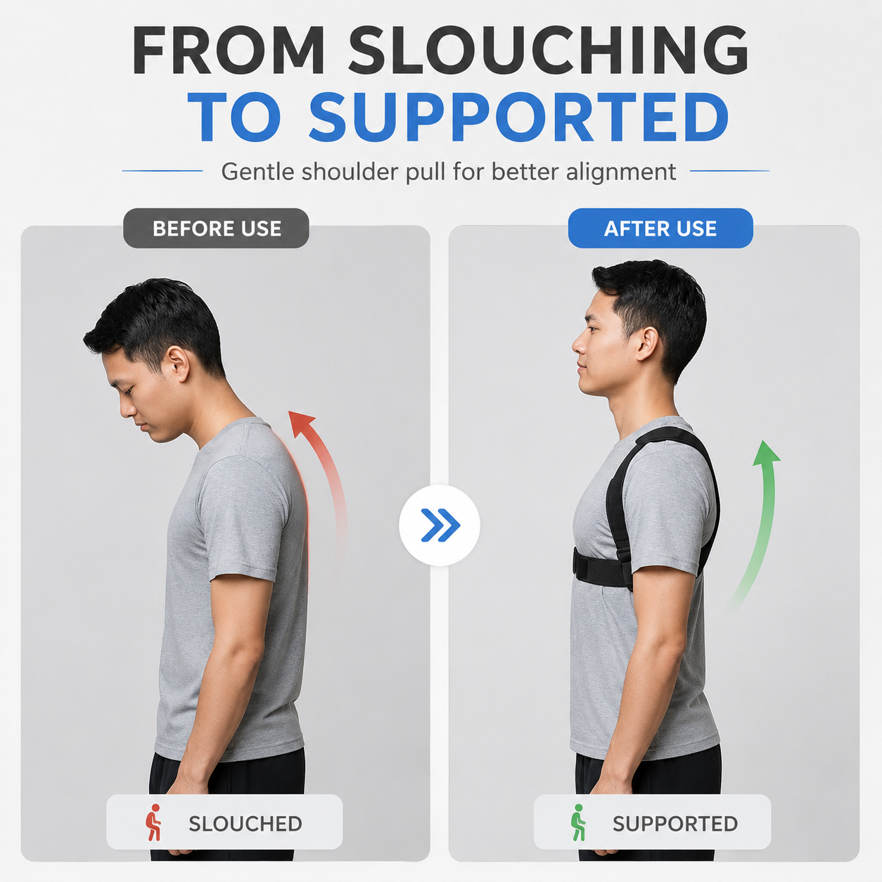 Closora | PostuSure Adjustable Shoulder Posture Brace