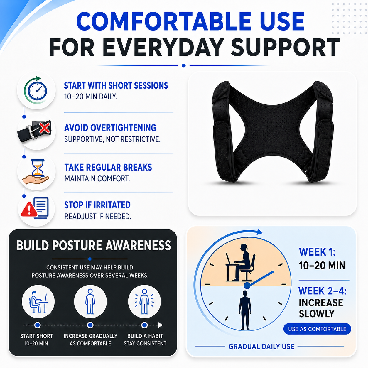 Closora | PostuSure Adjustable Shoulder Posture Brace