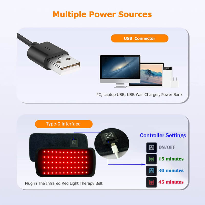 Closora | Red Light Infrared Therapy Devices for Knee Pain