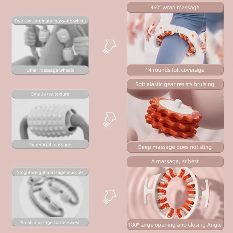Closora | Sakerplus Cellulite Massage Roller