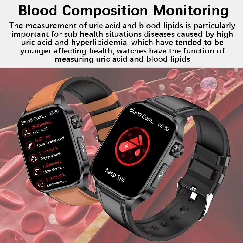 Closora | Smartwatch for Seniors Blood Pressure Sugar Health Management