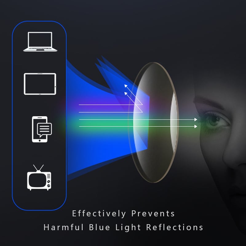 Closora | Sport Ultra-Light Anti-Blue Light Progressive Glasses