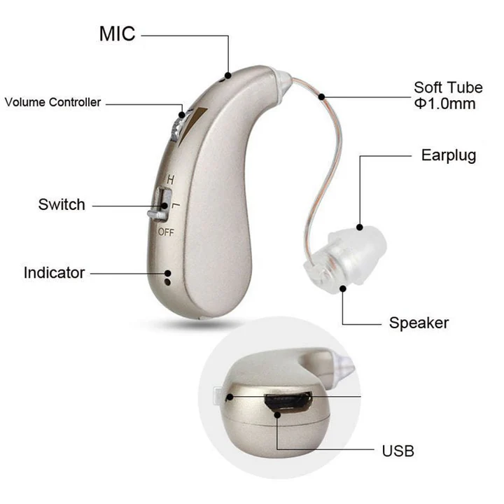 Closora | USB Rechargeable Bluetooth Hearing Aid