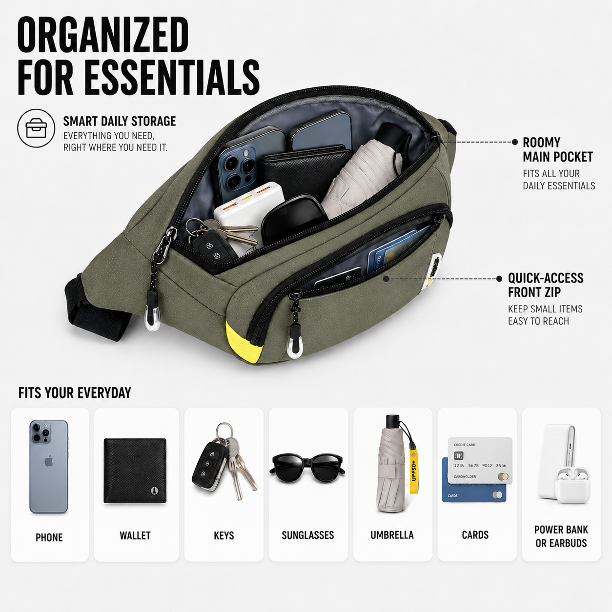 Closora | VeltroPack Slim Waist Pack