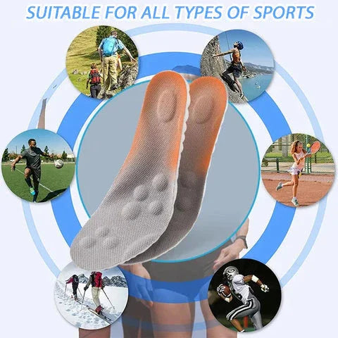 CloudTech Insoles