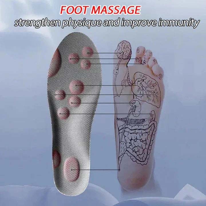 CloudTech Insoles
