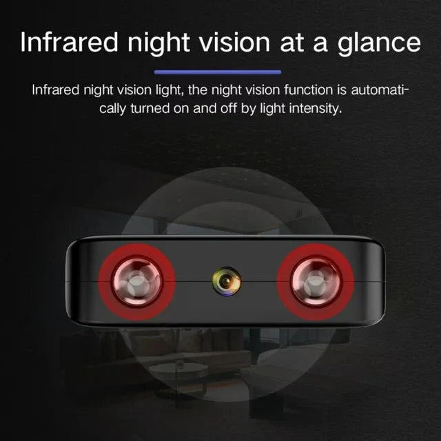 Compact Micro HD WiFi Camera with Audio and Night Vision
