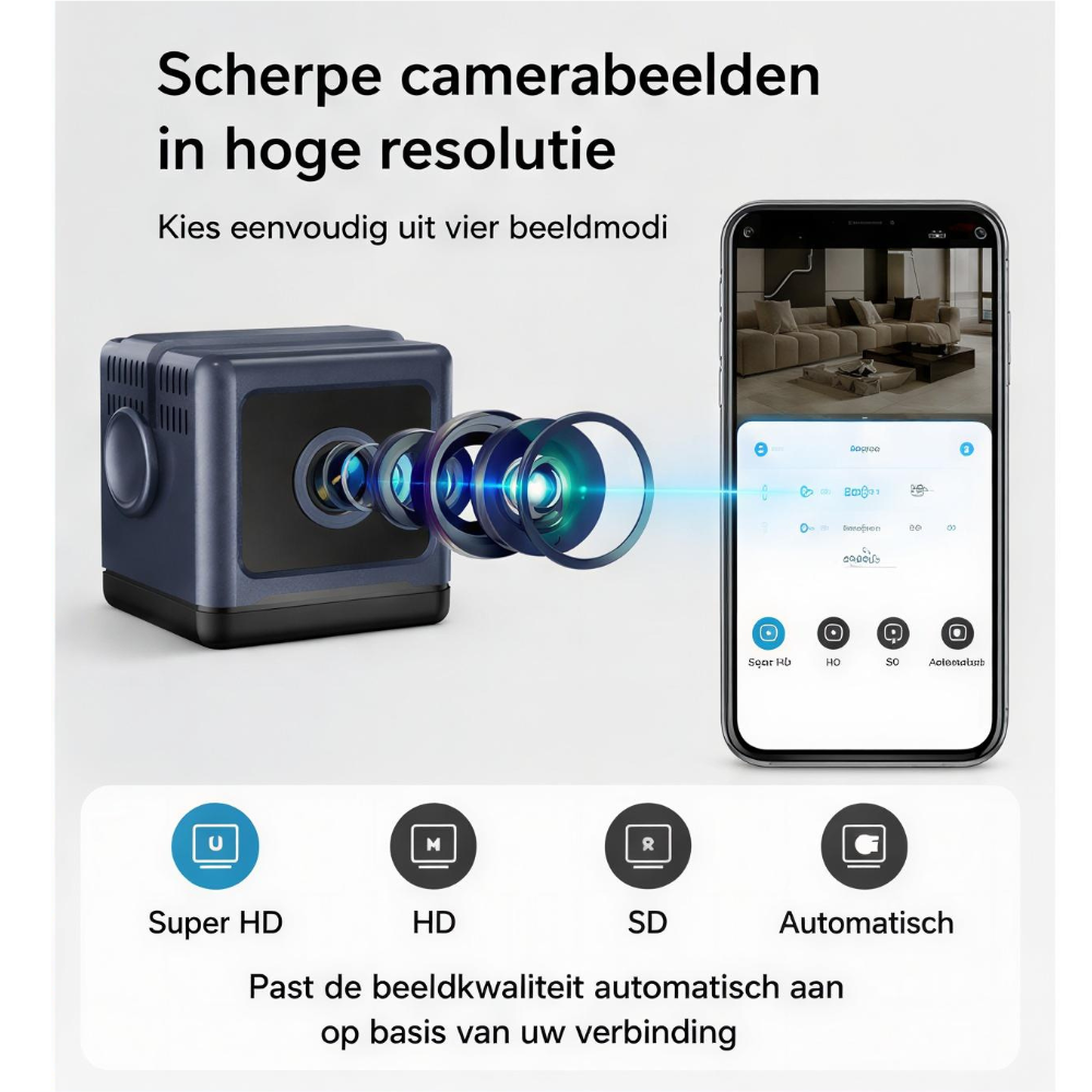 CubeCam™ | 100% Wireless Security Without Hassle