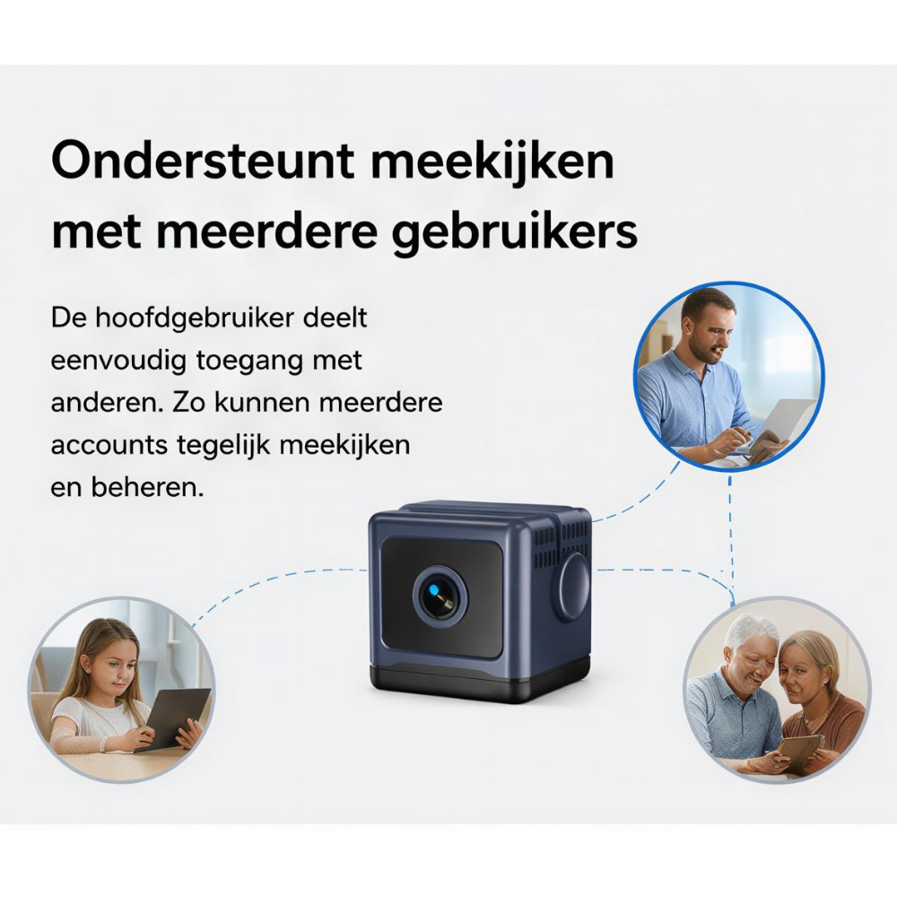 CubeCam™ | 100% Wireless Security Without Hassle