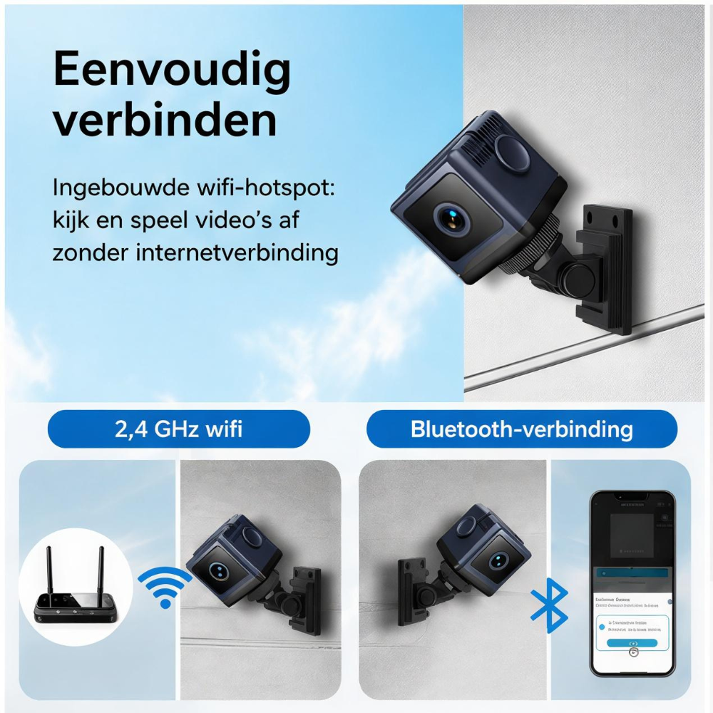 CubeCam™ | 100% Wireless Security Without Hassle