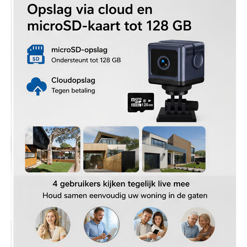 CubeCam™ | 100% Wireless Security Without Hassle