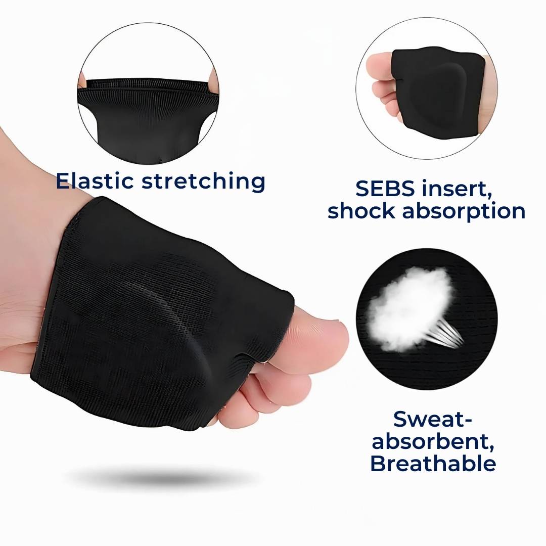 CushionFlex Forefoot Protection | Silicone Gel Cushion - Absorbs Shock on Foot - Pain Relief - for Metatarsalgia - Daily Comfort Closora
