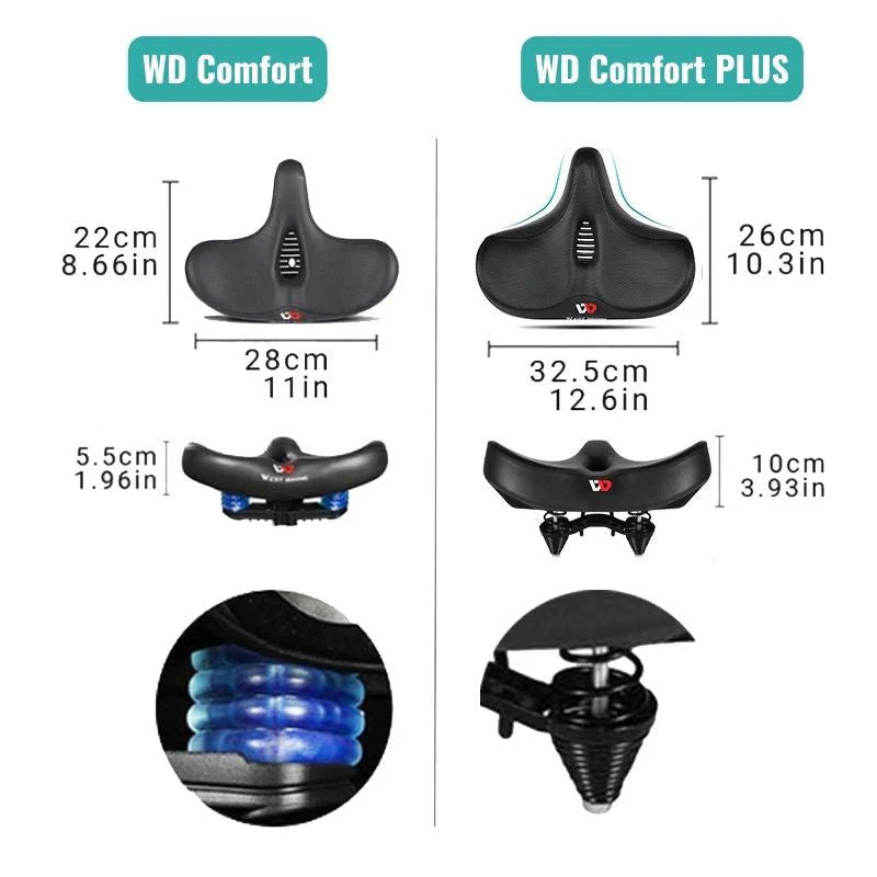 CyclePad - Comfortable Bicycle Saddle | Extra Wide Seat