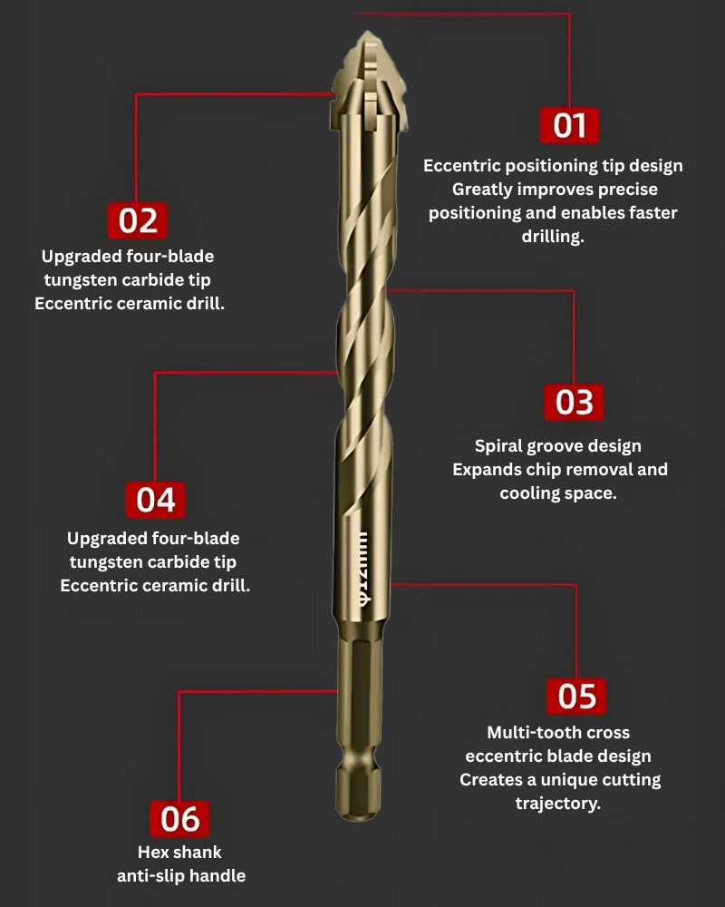 DrillBit: Multifunctional High-Performance Sharp and Durable Drill Set
