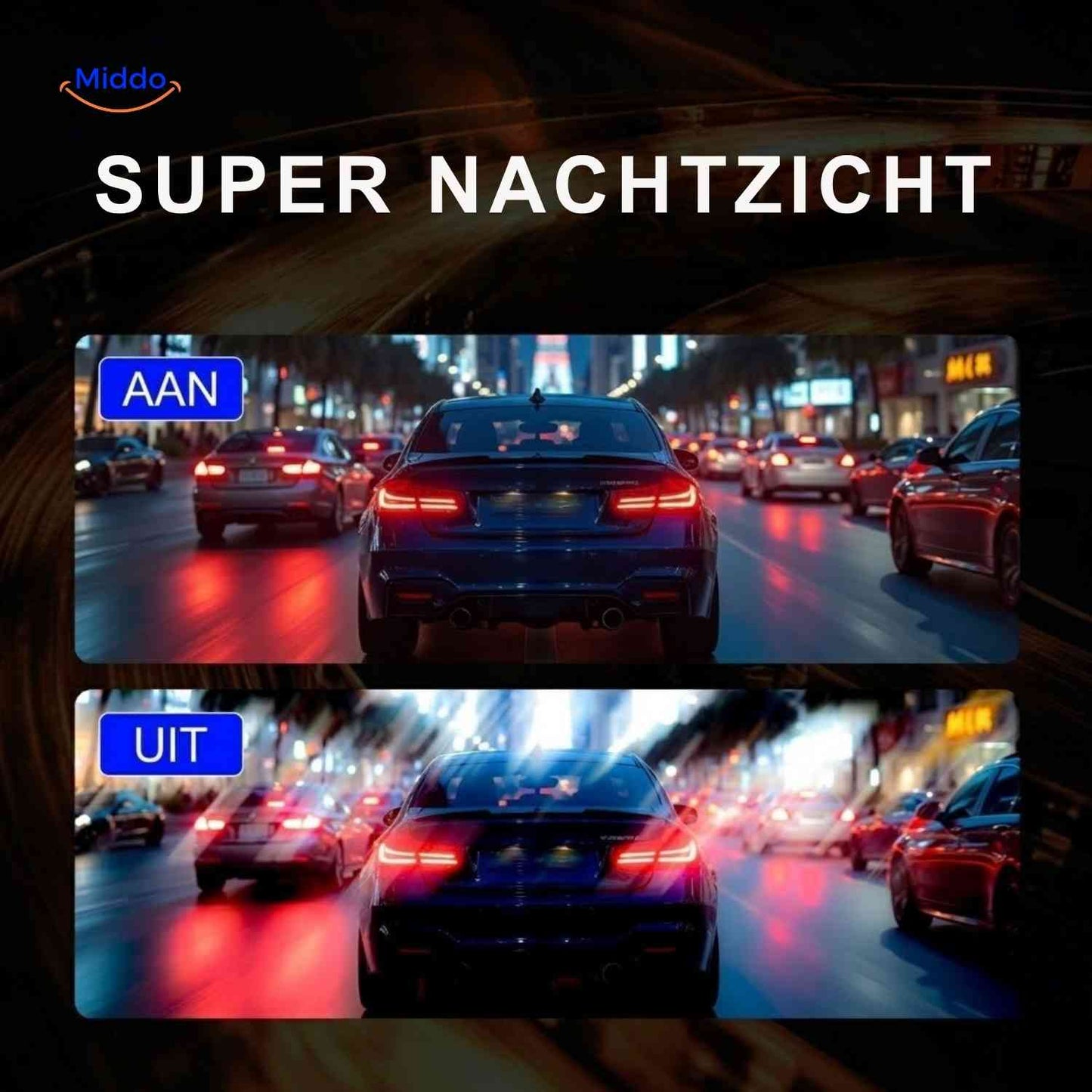 DriveGuard™ Dashcam | 4K video, WiFi and GPS tracking