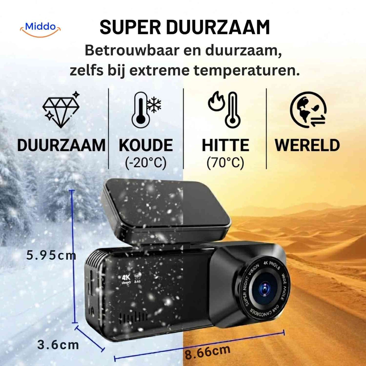 DriveGuard™ Dashcam | 4K video, WiFi and GPS tracking