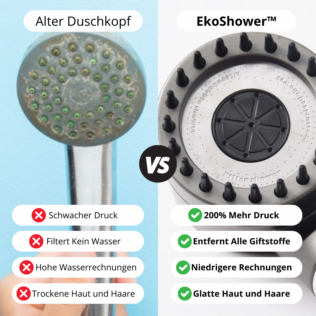 EkoShower™ - Increase Pressure, Use Less Water
