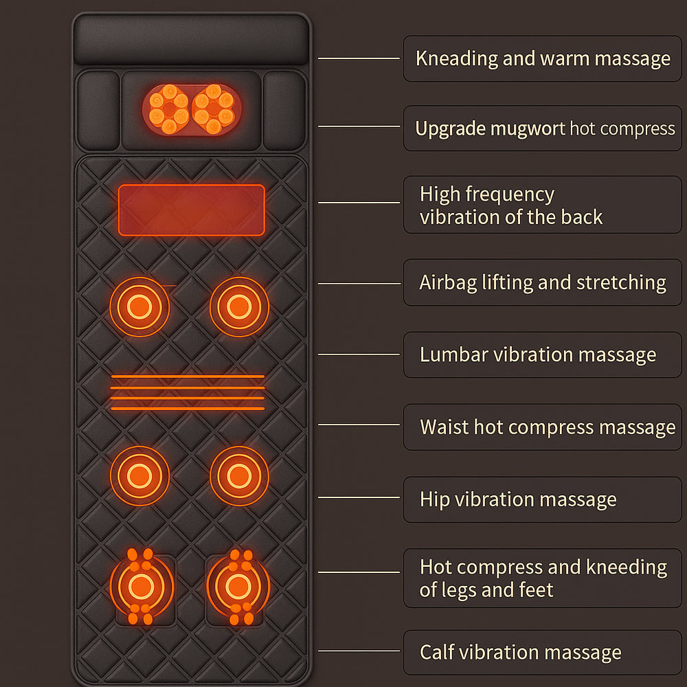 Electric Massage Mat with Heat and 10 Zones - Total Relaxation from Neck to Feet