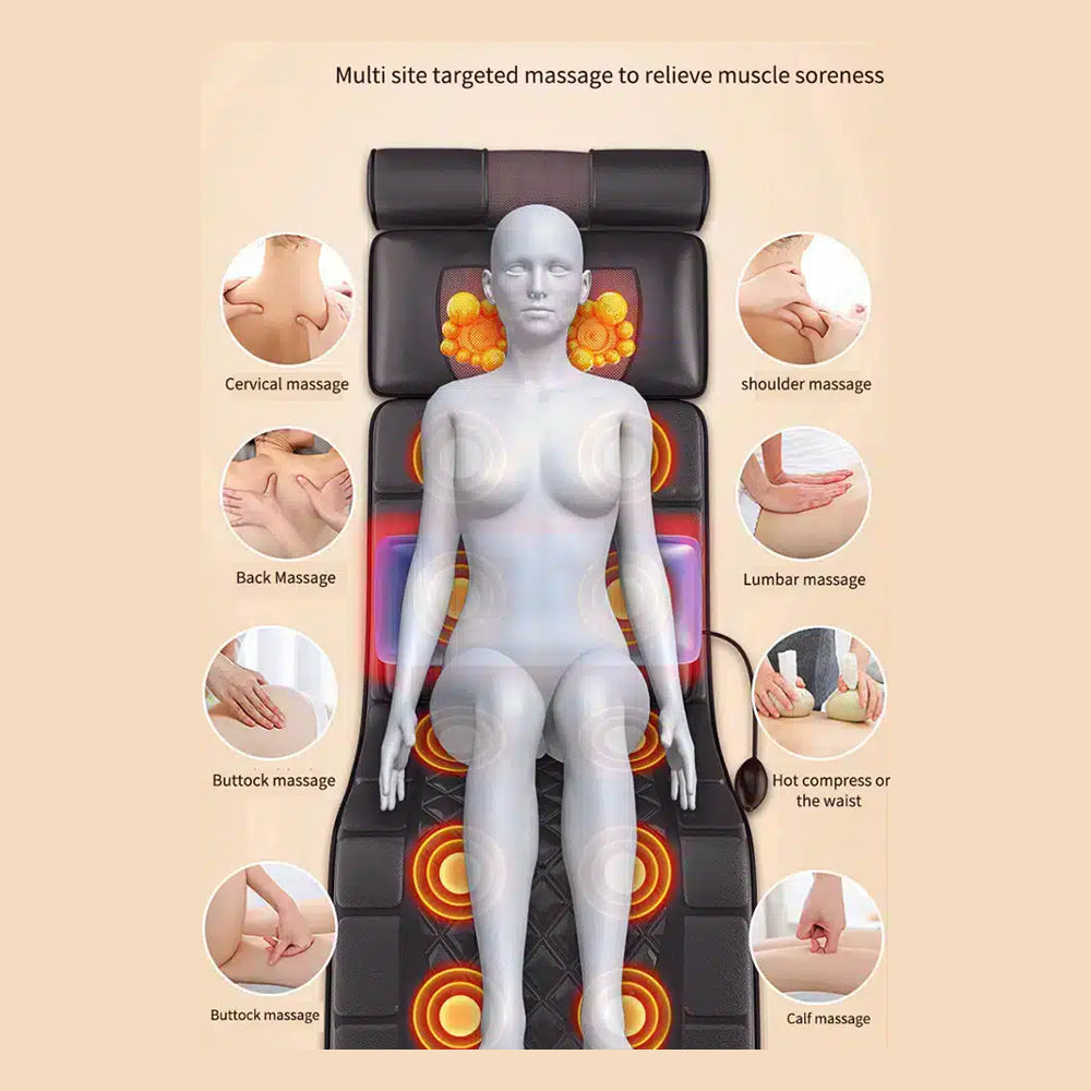 Electric Massage Mat with Heat and 10 Zones - Total Relaxation from Neck to Feet