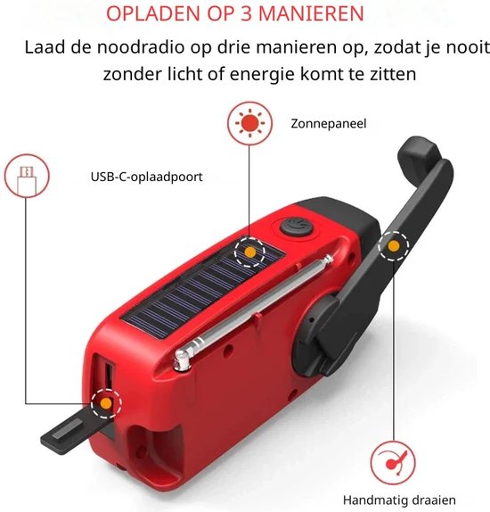 EmergencyCharge Pro | Be Prepared for Any Crisis Situation