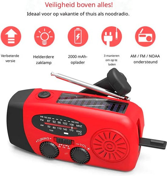 EmergencyCharge Pro | Be Prepared for Any Crisis Situation